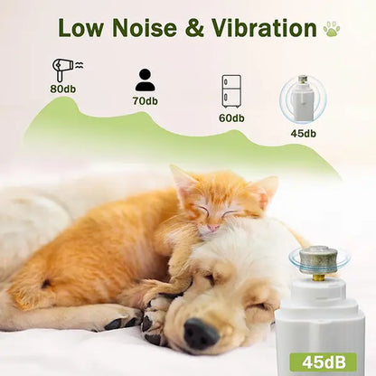 LINKEVAP 2-In-1 Pet Nail Clipper & Grinder Set - Ultra Quiet Rechargeable Dog & Cat Paw Trimmer, Suitable for All Size Pets' Toes and Claws